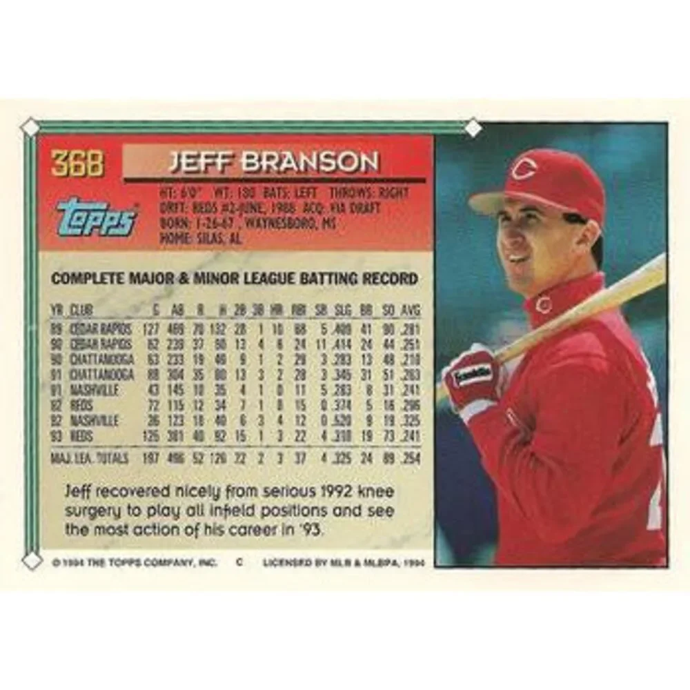 1994 Topps Jeff Branson # 368 Cincinnati Reds